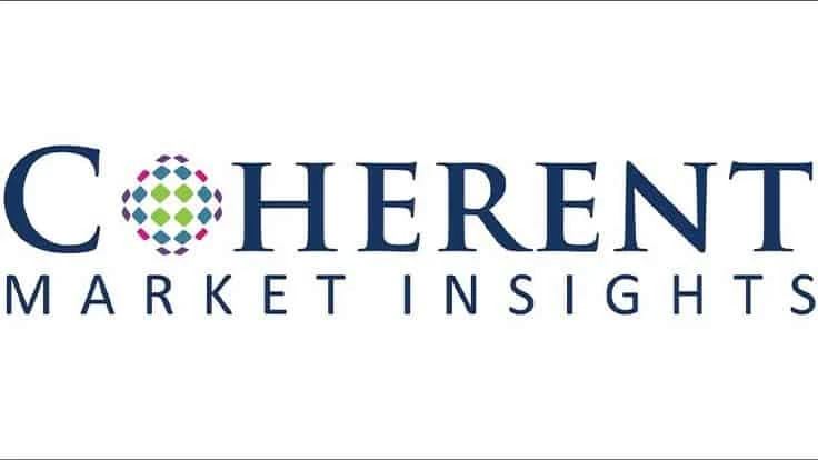 Coherent Market Insights