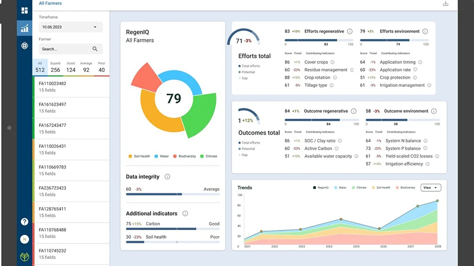 RegenIQ interface